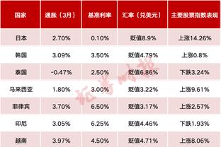 雷竞技官方版下载网站截图2